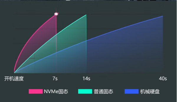 廈門市三防筆記本.png