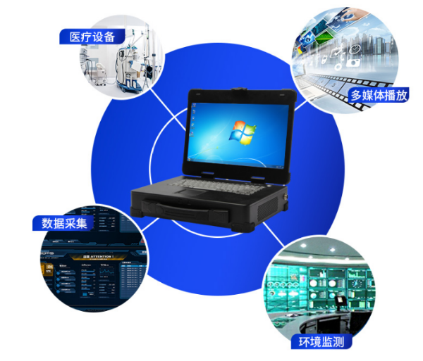 廈門市加固便攜機.png