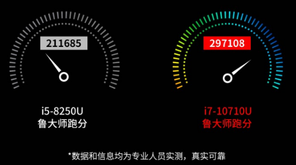 重慶三防筆記本.png