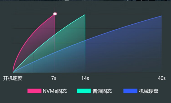 重慶三防筆記本.png