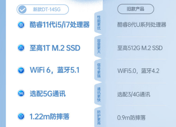 東莞三防筆記本.png