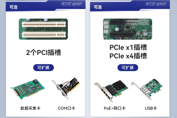 東田工業筆記本續航與擴充能力.png