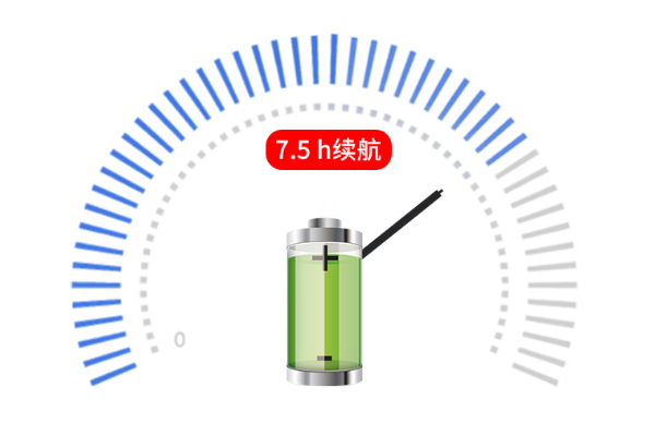東田三防國產化平板電池續航.png