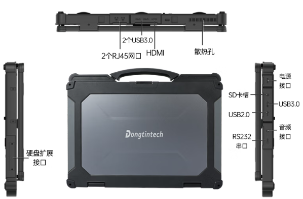 東田東莞東莞三防筆記本電腦接口.png