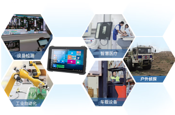 東田天津三防平板應用.png