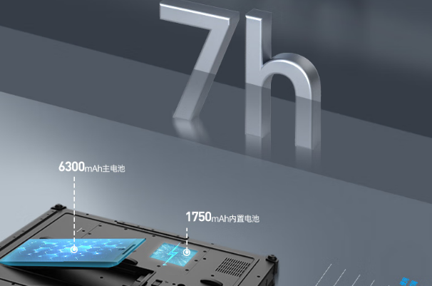 東田濰坊市三防筆記本續航.png