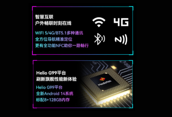 東田佛山加固平板性能與通訊.png