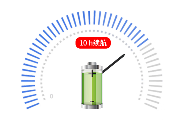 東田佛山三防平板電腦電池續(xù)航展示.png