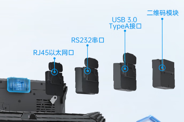 東田惠州市三防平板電腦擴展模塊.png