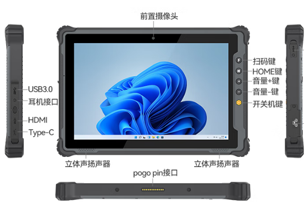 東田佛山三防平板電腦擴展與連接.png