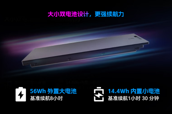 東田佛山佛山三防筆記本電腦雙電池續航.png