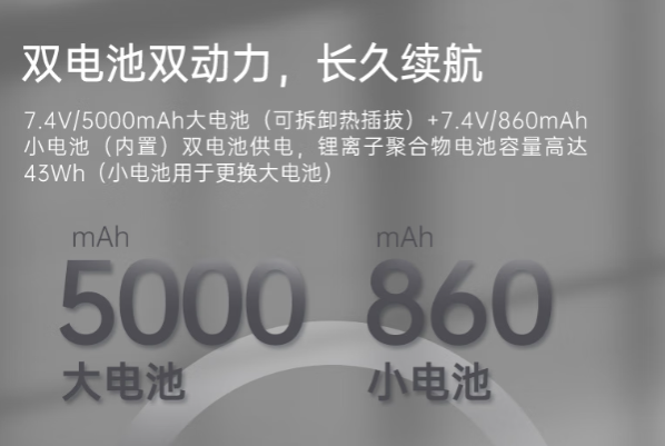 東田鐵路用工業(yè)惠州市三防平板雙電池長(zhǎng)續(xù)航.png
