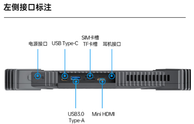 東田加固手持平板電腦左側工業接口.png