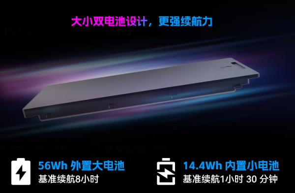 東田工業筆記本電腦大小雙電池續航.png 東田工業筆記本電腦大小雙電池續航.png