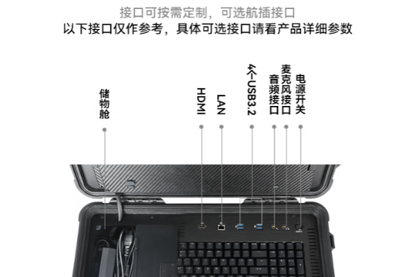 東田便攜式移動電腦多種工業接口.png