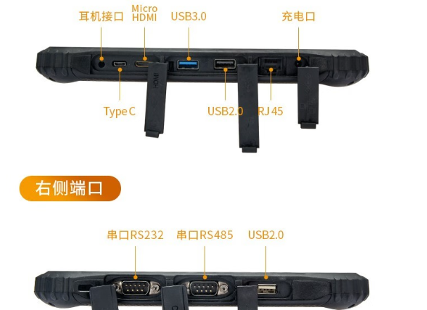 東田加固平板豐富端口.png 東田加固平板豐富端口.png
