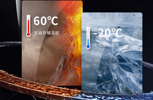 東田三防平板電腦寬溫適應.png 東田三防平板電腦寬溫適應.png