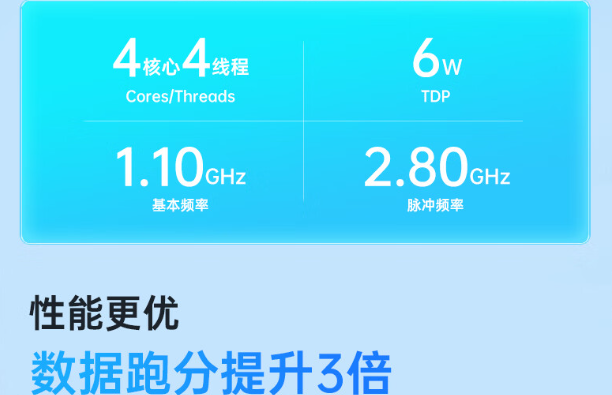 東田三防平板電腦性能提升.png 東田三防平板電腦性能提升.png