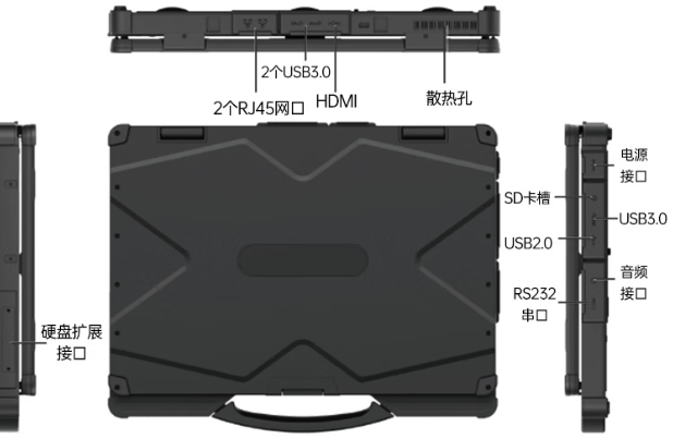 東田工業筆記本多樣接口.png 東田工業筆記本多樣接口.png