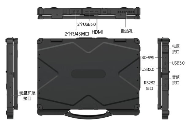 東田工業筆記本豐富接口展示.png 東田工業筆記本豐富接口展示.png