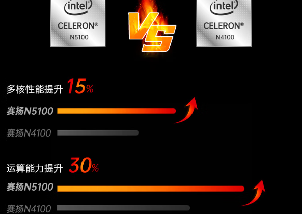 東田手持加固平板性能與算力升級.png 東田手持加固平板性能與算力升級.png