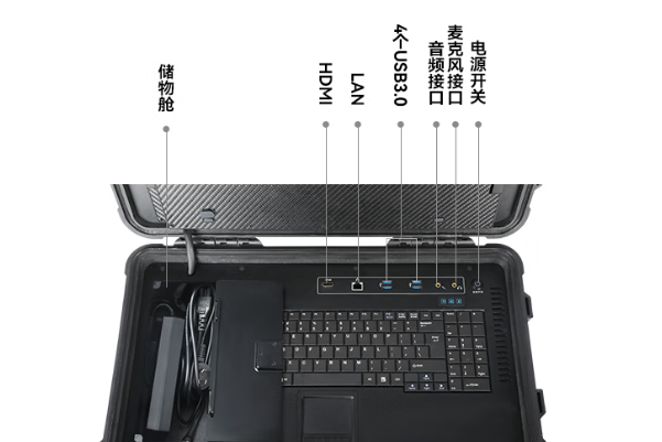 東田加固便攜機工業(yè)多樣接口.png 東田加固便攜機工業(yè)多樣接口.png