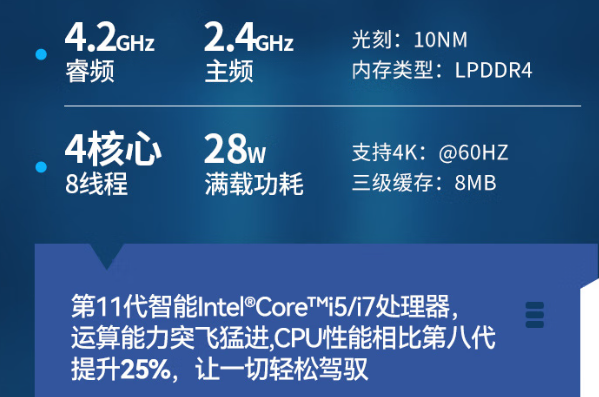 東田無人機加固計算機高效性能.png 東田無人機加固計算機高效性能.png