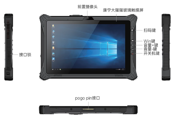 東田工業(yè)三防平板電腦多樣工業(yè)接口.png 東田工業(yè)三防平板電腦多樣工業(yè)接口.png