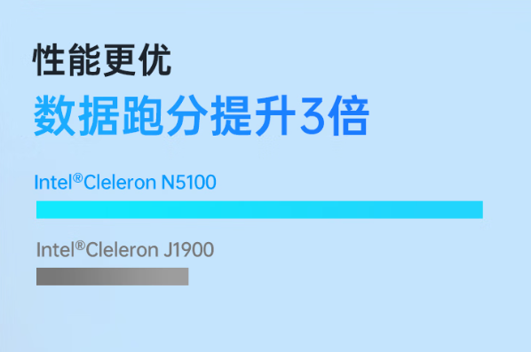 東田三防平板可靠性能提升.png 東田三防平板可靠性能提升.png