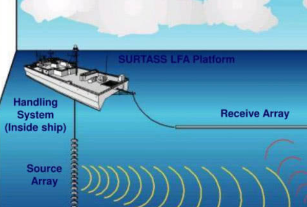 便攜加固工控機助力海洋聲場監測,國產硬件彰顯可靠性
