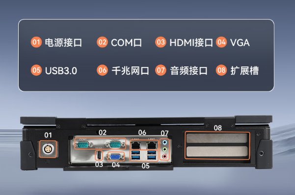 東田便攜加固工控機多種工業接口.png 東田便攜加固工控機多種工業接口.png