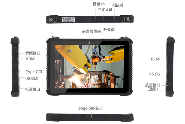 東田三防安卓平板工業接口.png 東田三防安卓平板工業接口.png