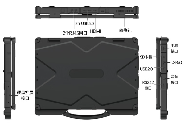 東田加固型筆記本電腦豐富工業接口.png 東田加固型筆記本電腦豐富工業接口.png