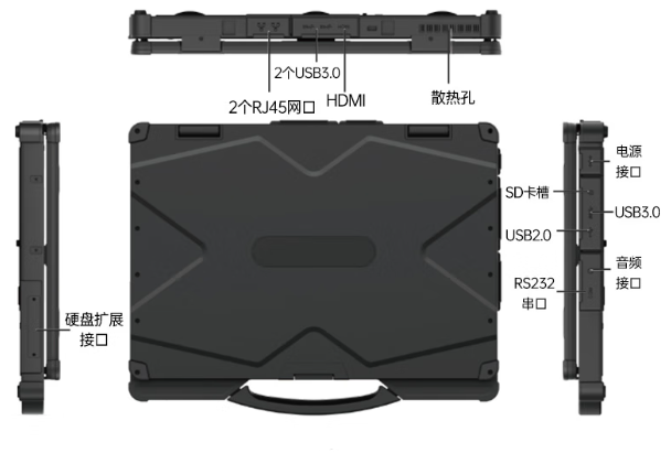 東田加固式筆記本電腦豐富工業接口展示.png 東田加固式筆記本電腦豐富工業接口展示.png
