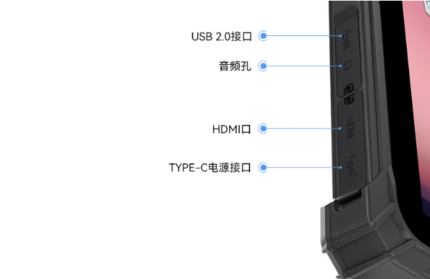 工業手持平板多樣工業接口.png 工業手持平板多樣工業接口.png