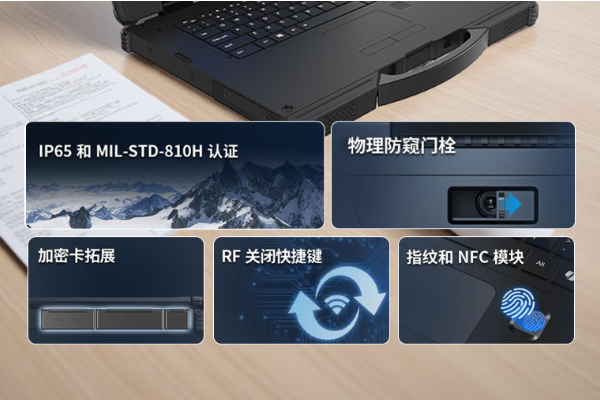 東田三防筆記本電腦防護性與加固模塊.png 東田三防筆記本電腦防護性與加固模塊.png