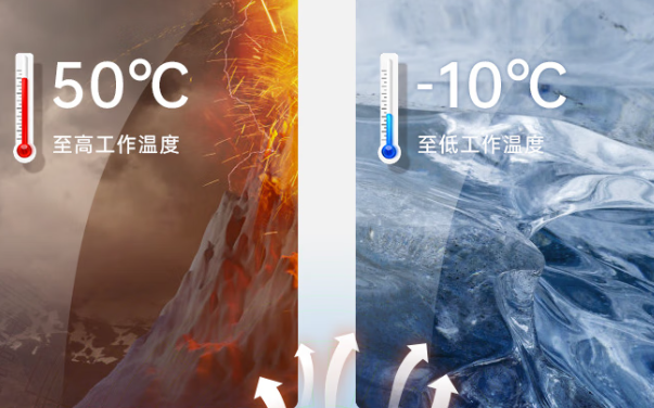 東田便攜式主機電腦-10~50℃寬溫.png