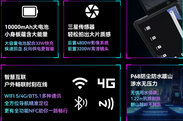 東田無錫市三防平板性能參數突出優勢.png 東田無錫市三防平板性能參數突出優勢.png