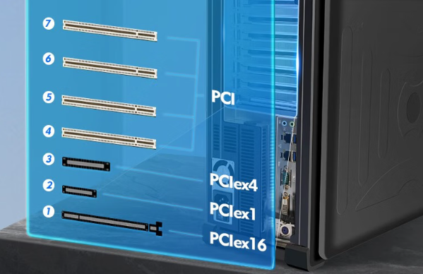 加固便攜主機擴展能力解析:DTG-2772-BH110MA的7槽位優勢