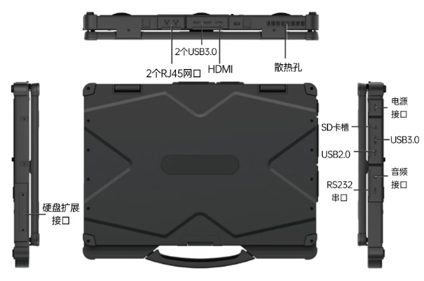 東田三防加固筆記本電腦豐富工業(yè)接口.png 東田三防加固筆記本電腦豐富工業(yè)接口.png