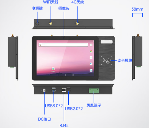 東田國產化三防平板電腦.png 東田國產化三防平板電腦.png