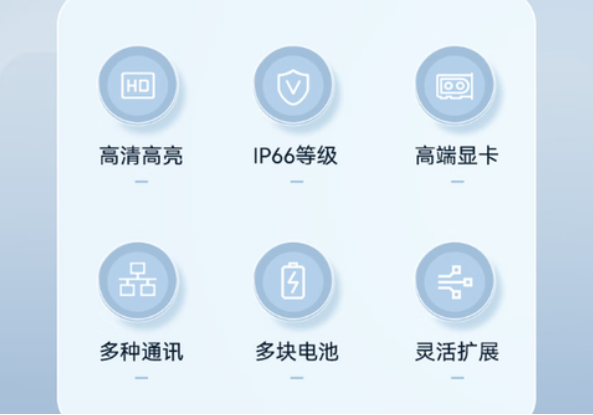 東田工業筆記本核心防護與配置優勢.png 東田工業筆記本核心防護與配置優勢.png