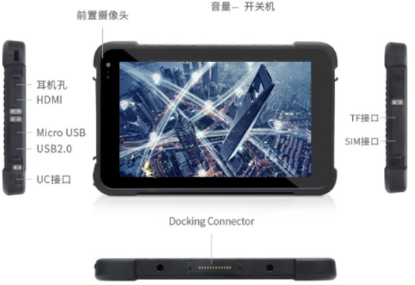 東田三防工業(yè)平板豐富工業(yè)接口.png 東田三防工業(yè)平板豐富工業(yè)接口.png