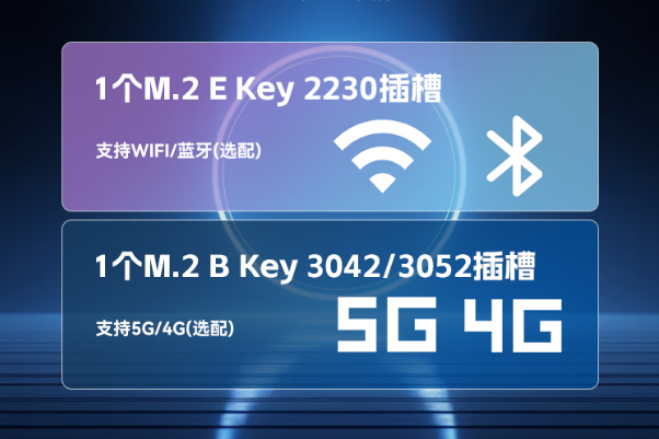 東田戶外筆記本通訊與擴展支持5G+WiFi藍牙.png 東田戶外筆記本通訊與擴展支持5G+WiFi藍牙.png
