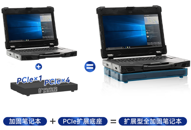 東田加固筆記本電腦PCIe擴展底座.png 東田加固筆記本電腦PCIe擴展底座.png