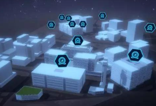 安防移動布控.png 安防移動布控.png