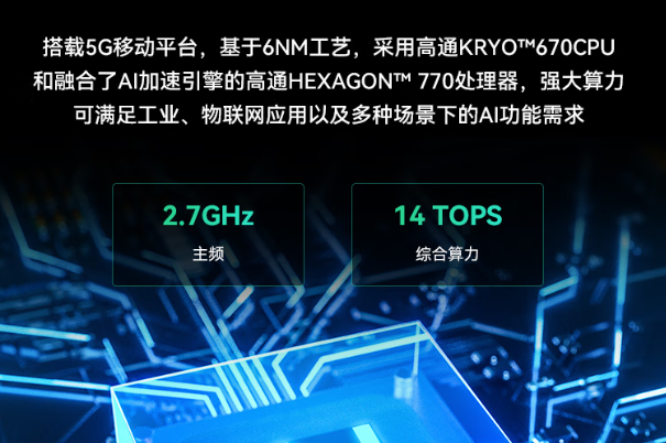 東田三防安卓平板2.7GHz 14tops算力.png